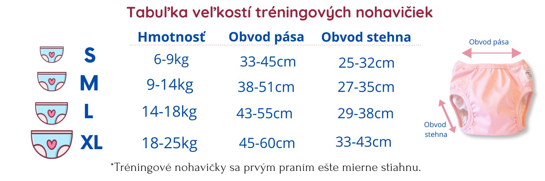 Treningovky tabuľka veľkostí